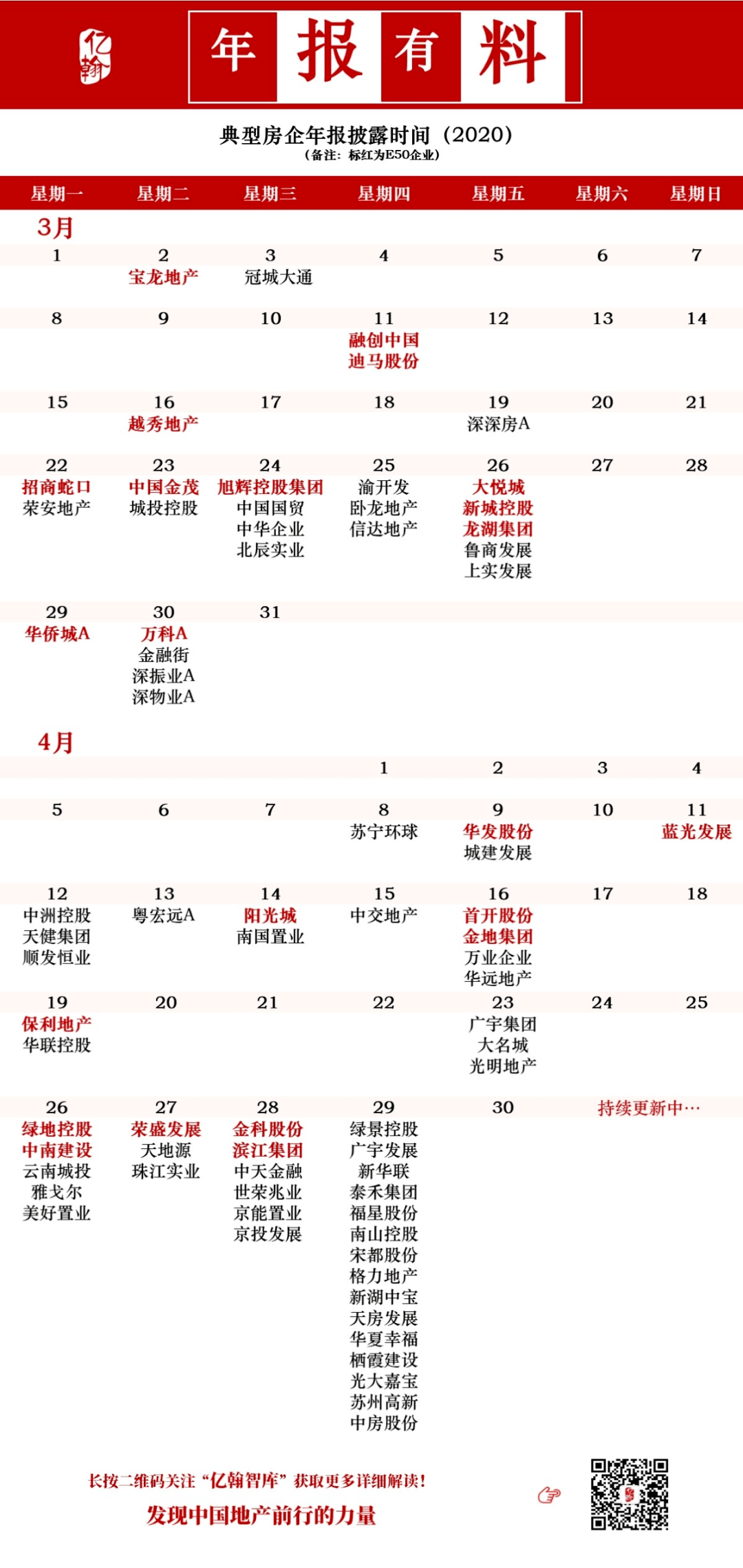 5分钟看懂！衡量项目收益的6个核心指标_搜狐网