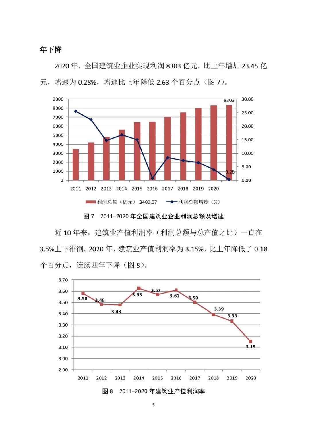 1978年太仓GDP太仓统计年鉴_全省第一 苏州GDP冲击2万亿 太仓贡献了...