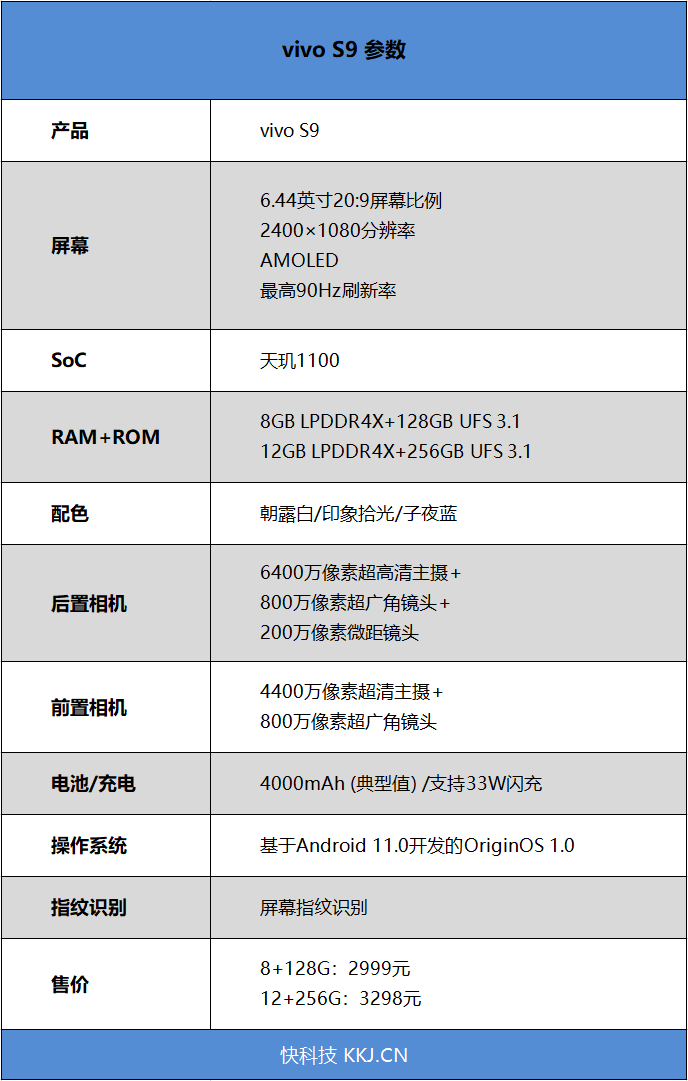 vivos9参数图片