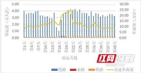 2021益阳GDP_2021年,各省市最新GDP排行榜