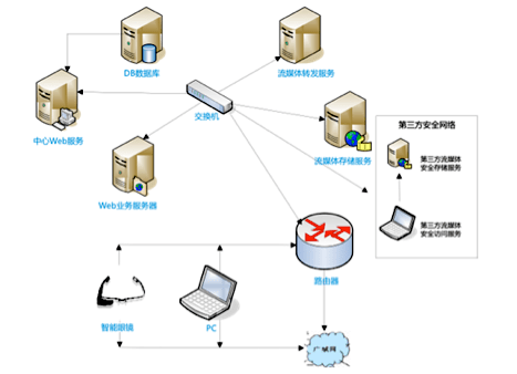 66851ed25caa441ba0d88448158005b4.png