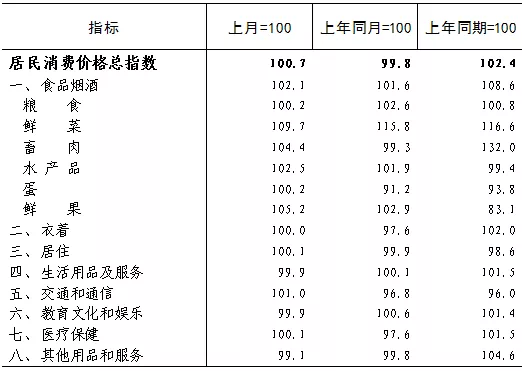 嘉兴各市gdp2020_2020年嘉兴市国民经济和社会发展统计公报