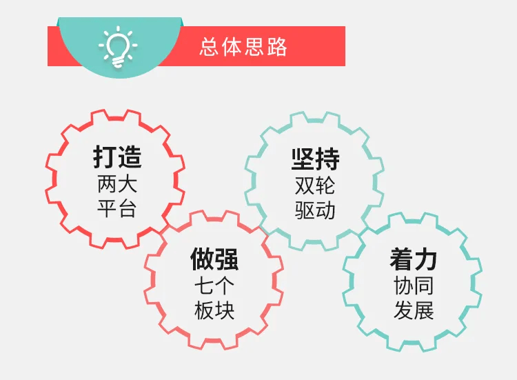 十四五是哪年提出的 a1c52c340e6c45e3be08ee2d8692d2ef.png