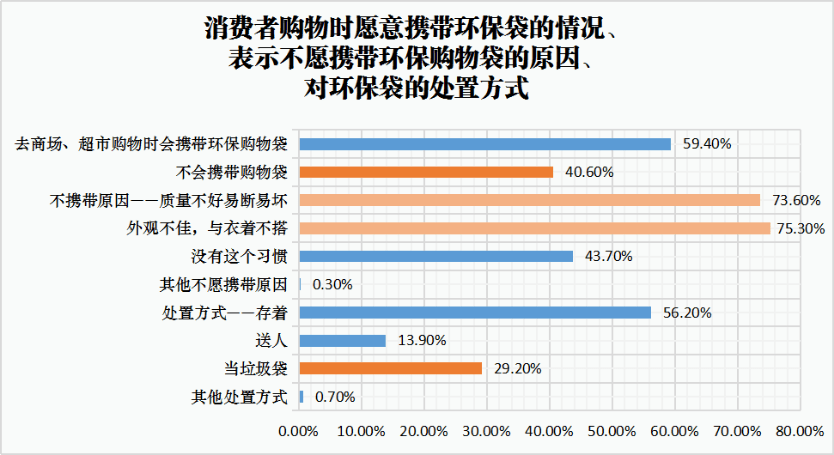 罗源霍口人口赔偿情况_罗源霍口水库开展工程建设征地补偿及移民安置实施方(2)