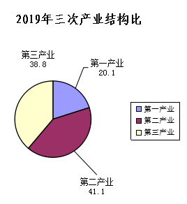 乌拉特前旗人口_人口普查,乌拉特前旗在行动