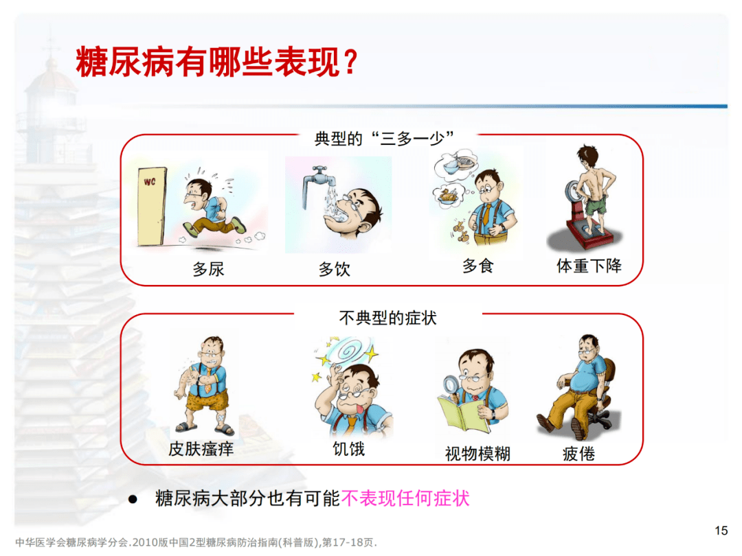 糖友课堂认识糖尿病
