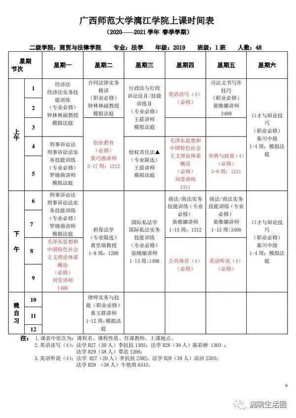 都有課一週有七天@youu週而復始型01大家對自己課表的愛恨情仇吧~下面