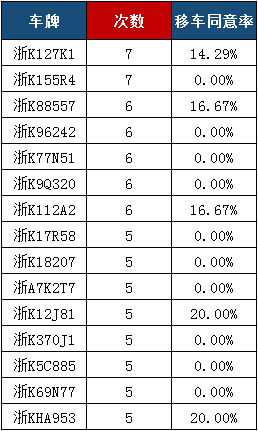 聚居在一处的人口多密的词语_我要我们在一起