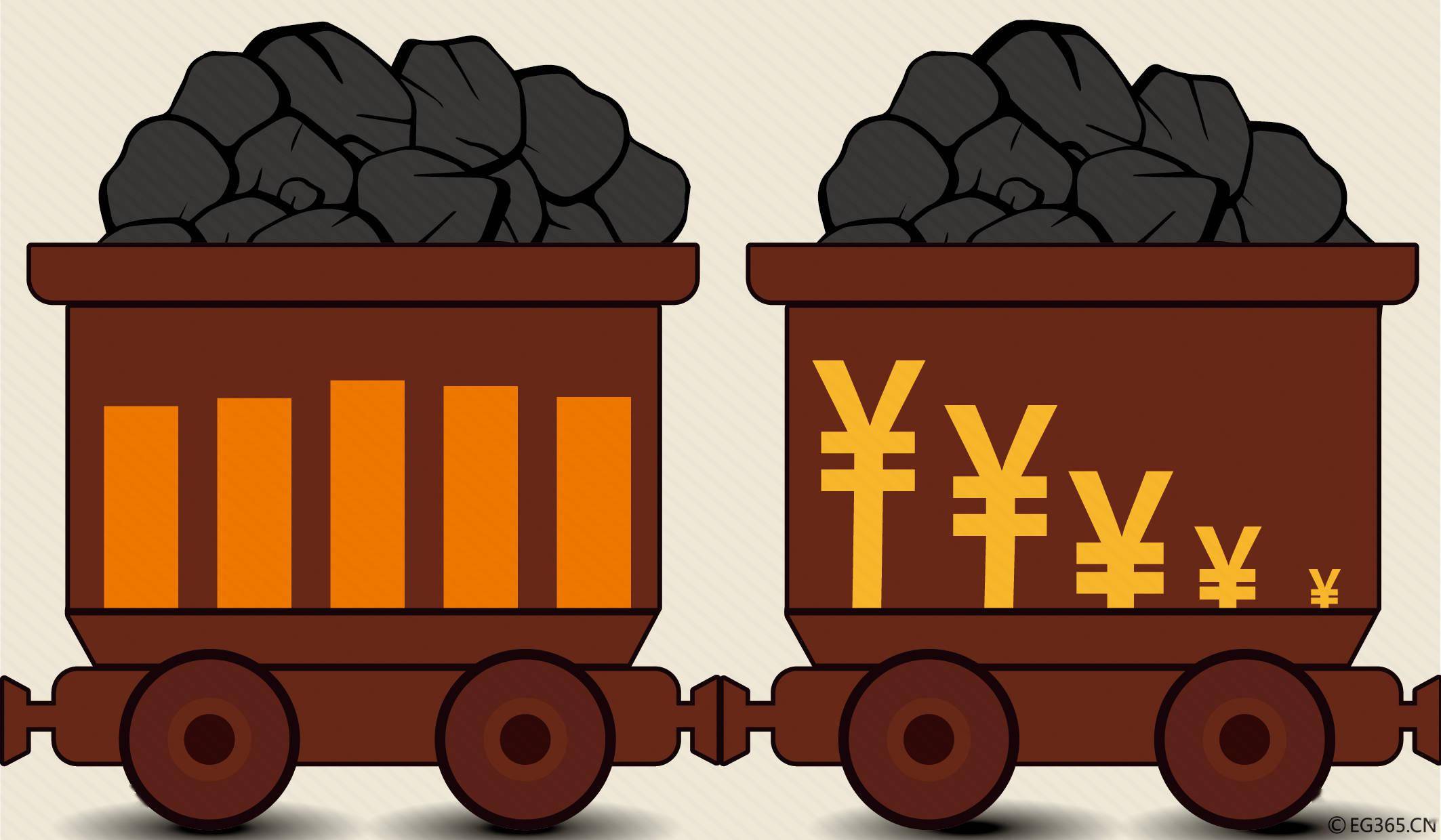 替代澳大利亚?海外分析人士:向中国出口煤炭,俄罗斯处于有利地位