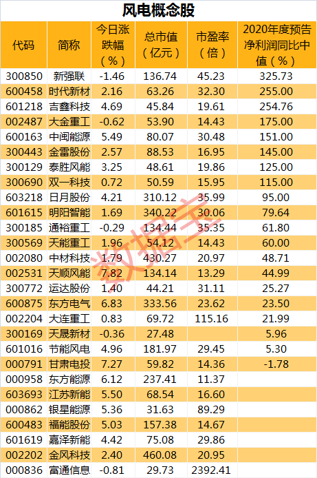 甘姓全国有多少人口_广东人口数据公布 梅州有多少人口 看这里(3)