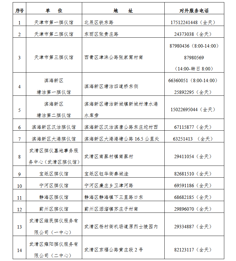 天津公布清明祭扫预约服务电话