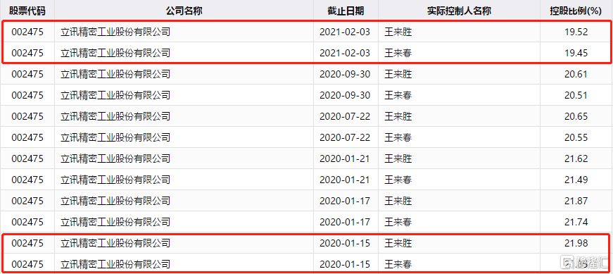 立讯精密招聘_丰顺立讯精密招工简章(4)