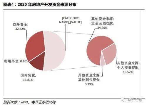 什么是七十年代的美国经济总量和中国比