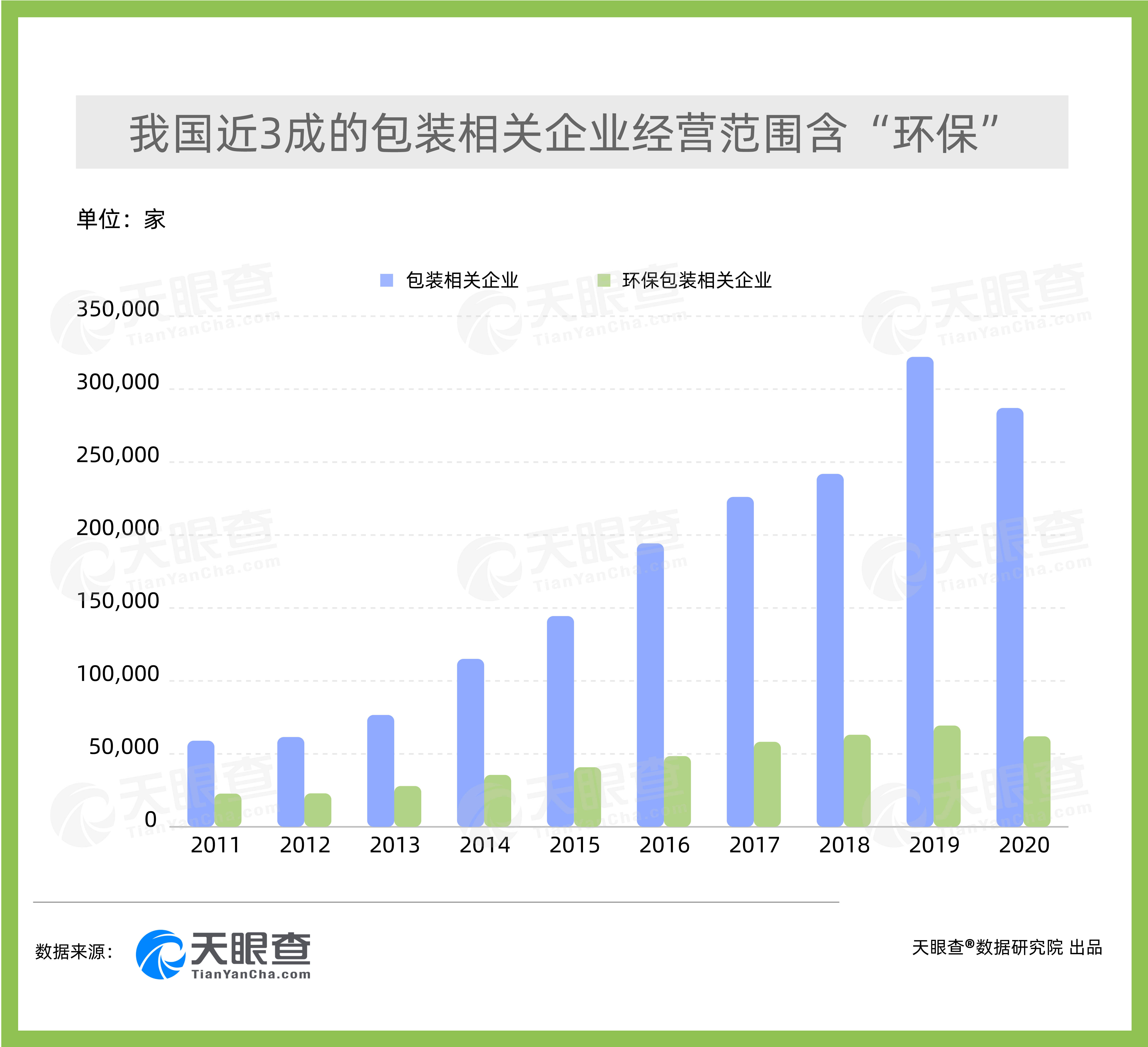 四川泸州酒业占gdp占比_泸州老窖52度1357(3)