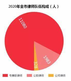 顺德区2020末人口增长_顺德区地图