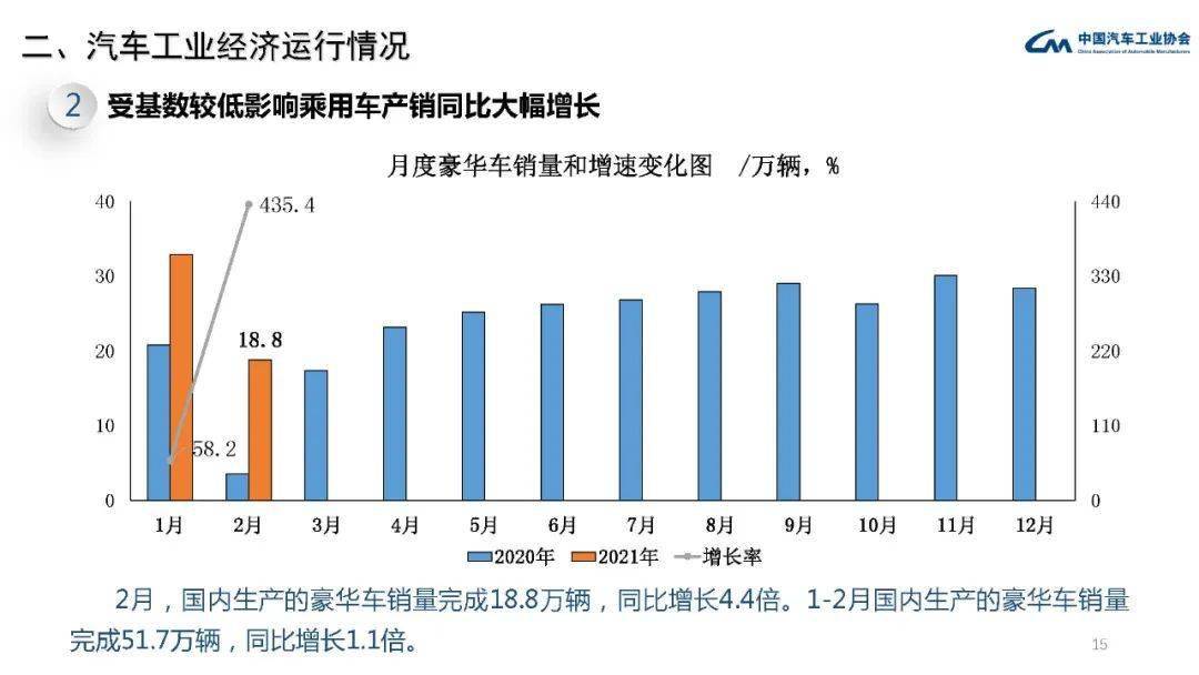 2021年1至2月湖州gdp_2021年1 2月部分省市财政收入,浙江升至第二 安徽超河北(2)