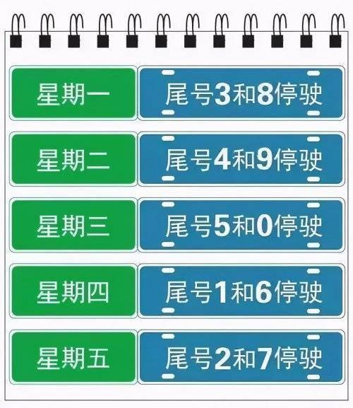 河间市明天限什么号