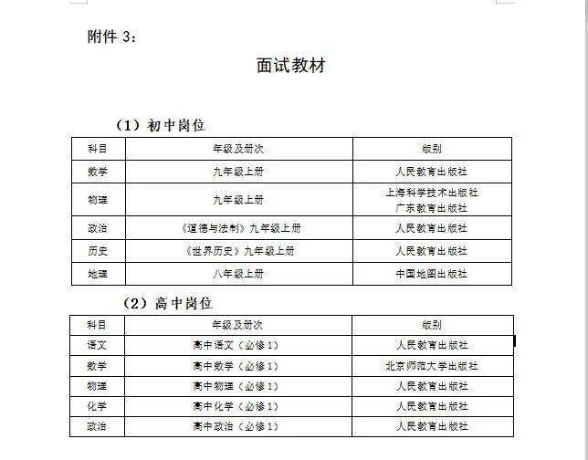 20年宜春各县GDp_2020年宜春各县市区GDP出炉,看看你县有多少(3)