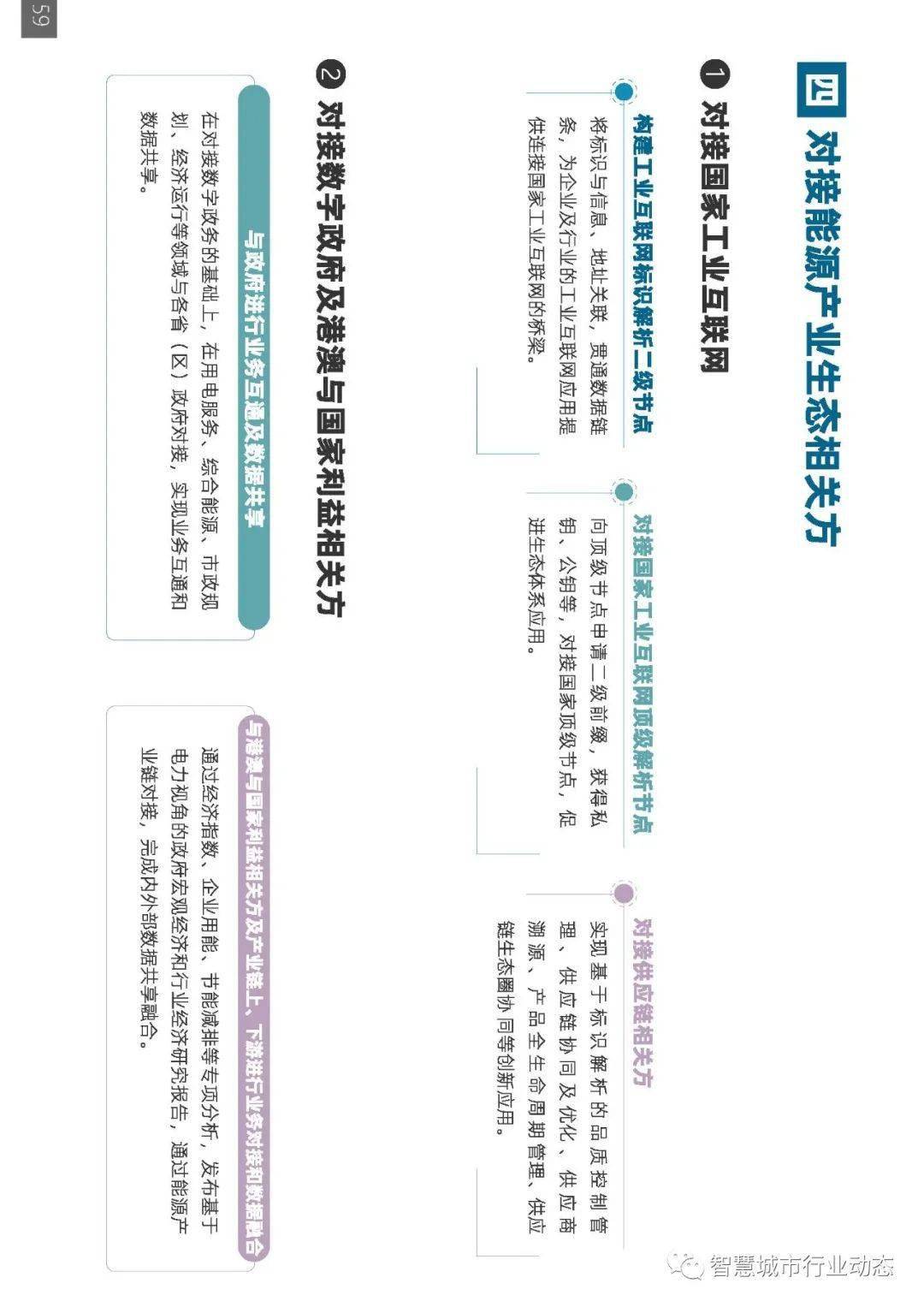 南方电网2020GDP_中国gdp2020年