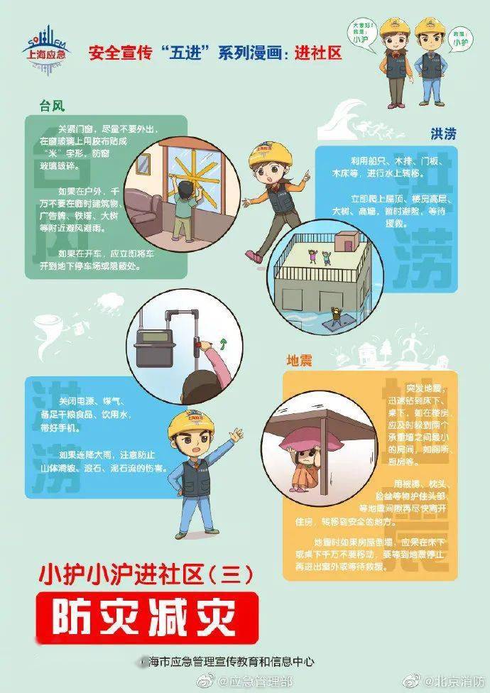 【社区安全指南】