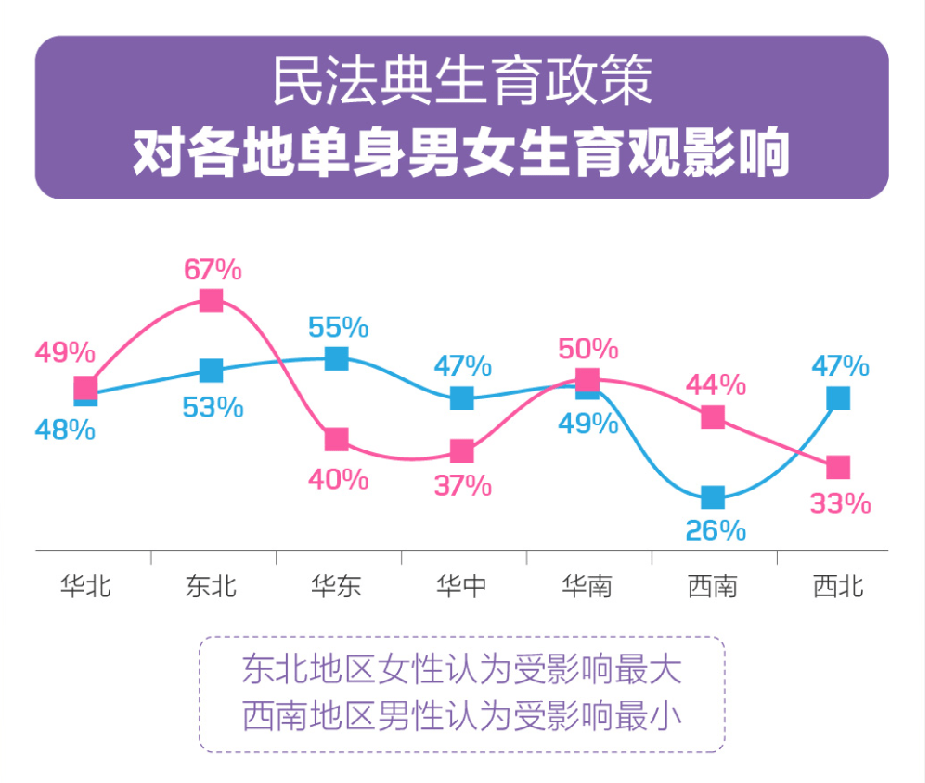 高要现实人口_高要神话(2)