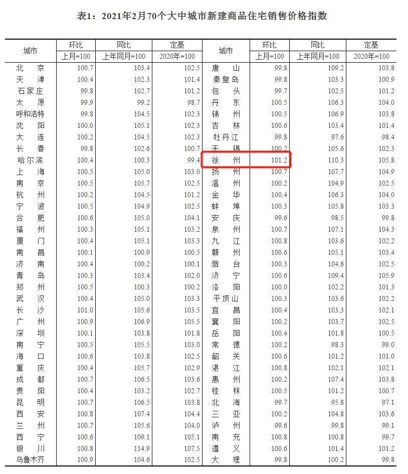 孝义市阳泉曲人口统计_阳泉曲火车站图片(3)