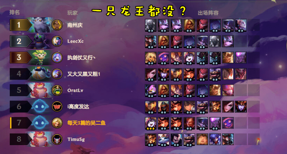 云顶之弈:别再无脑玩天使龙王,教你一套能轻松吃鸡的阵容