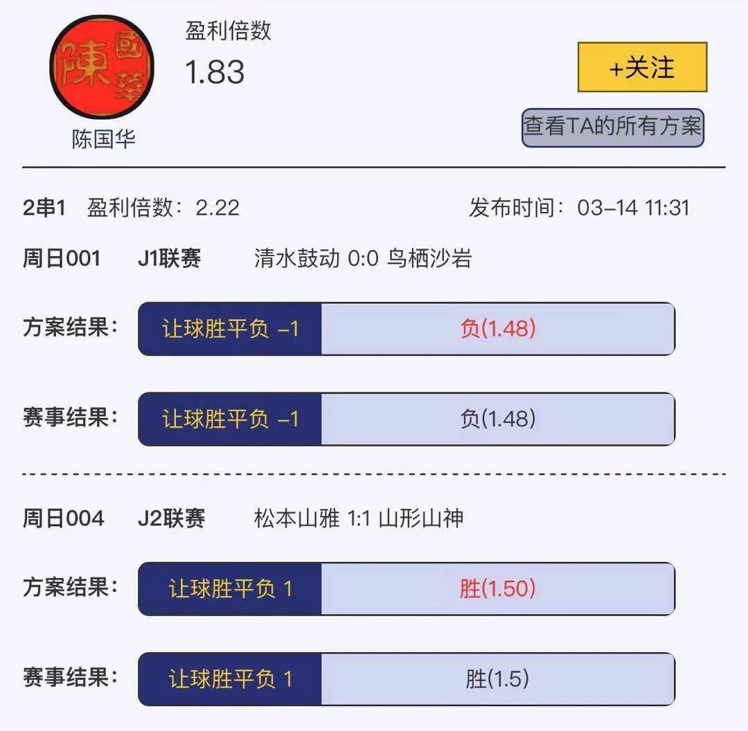 专家高手昨日推荐命中14单 最高5 29倍 陈国华