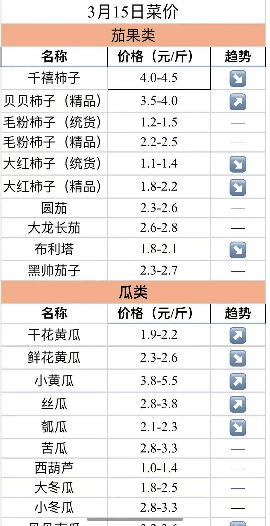 9f6b34cfeb784fbdb404a937c76a8585.png