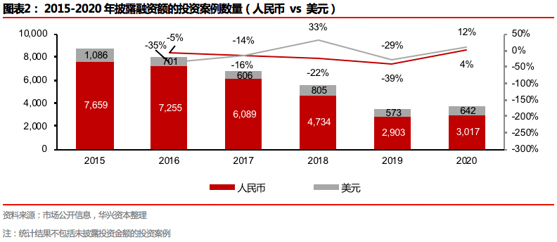 儋州市2020年底GDP_城市24小时 芜湖,向合肥看齐