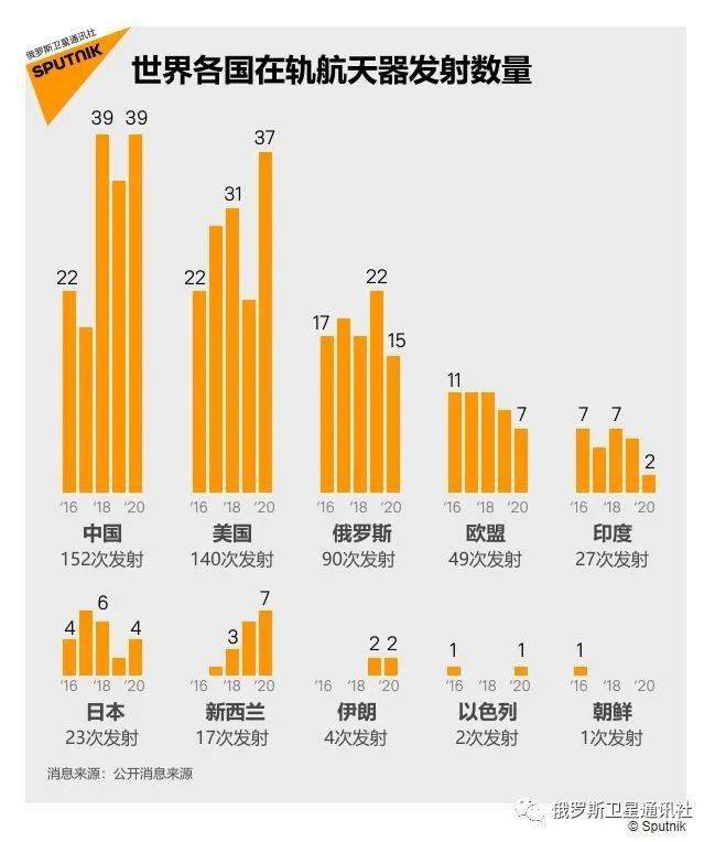 2020年世界各国经济总量_2020世界经济总量图片(2)