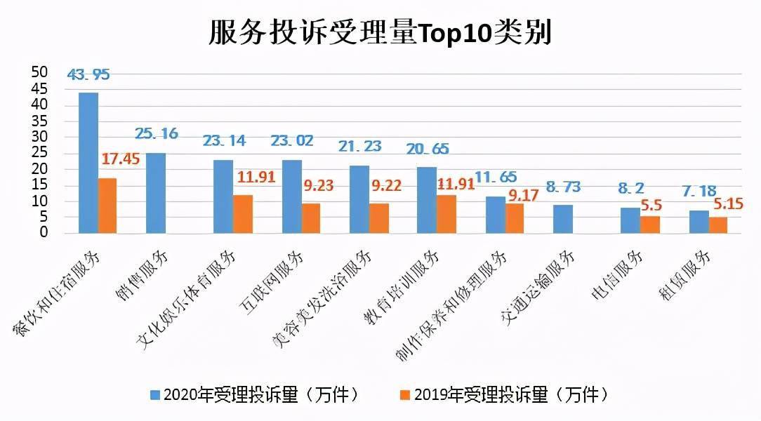 法则排名_三千大道法则全部排名(2)