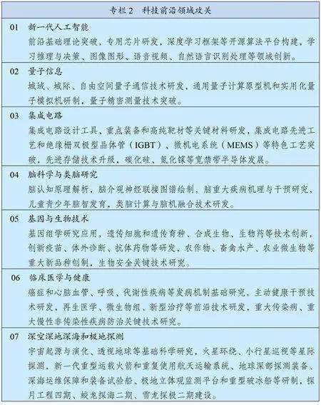 二0二o年中国GDp_十九届五中全会公报:预计二〇二〇年国内生产总值突破一百万亿元