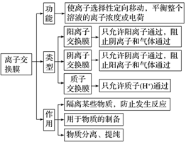 2ed47559f6ec496781762cd051a19cd8.png