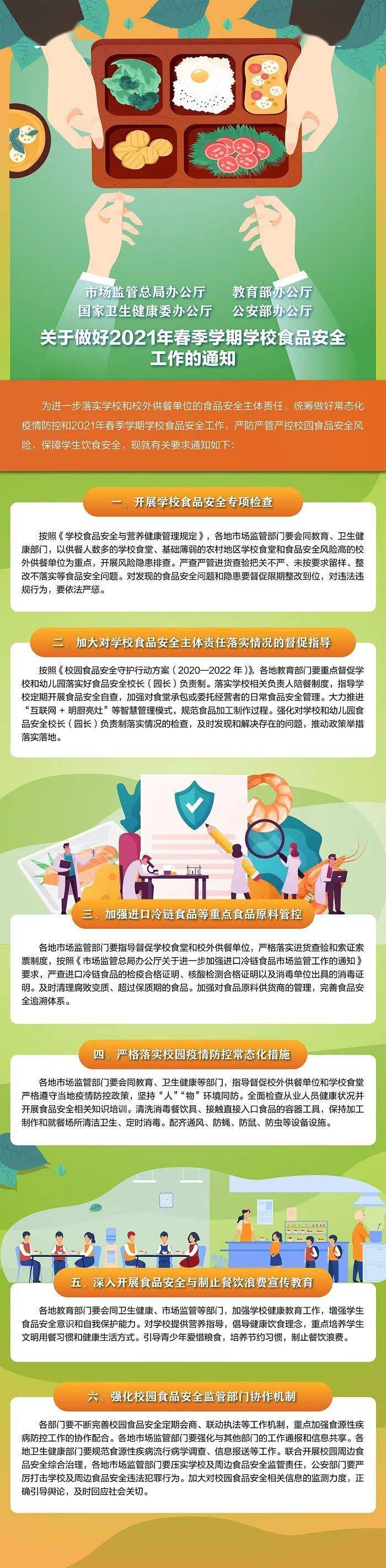 市场监管总局,教育部等4部门:6举措做好春季学期学校食品安全工作