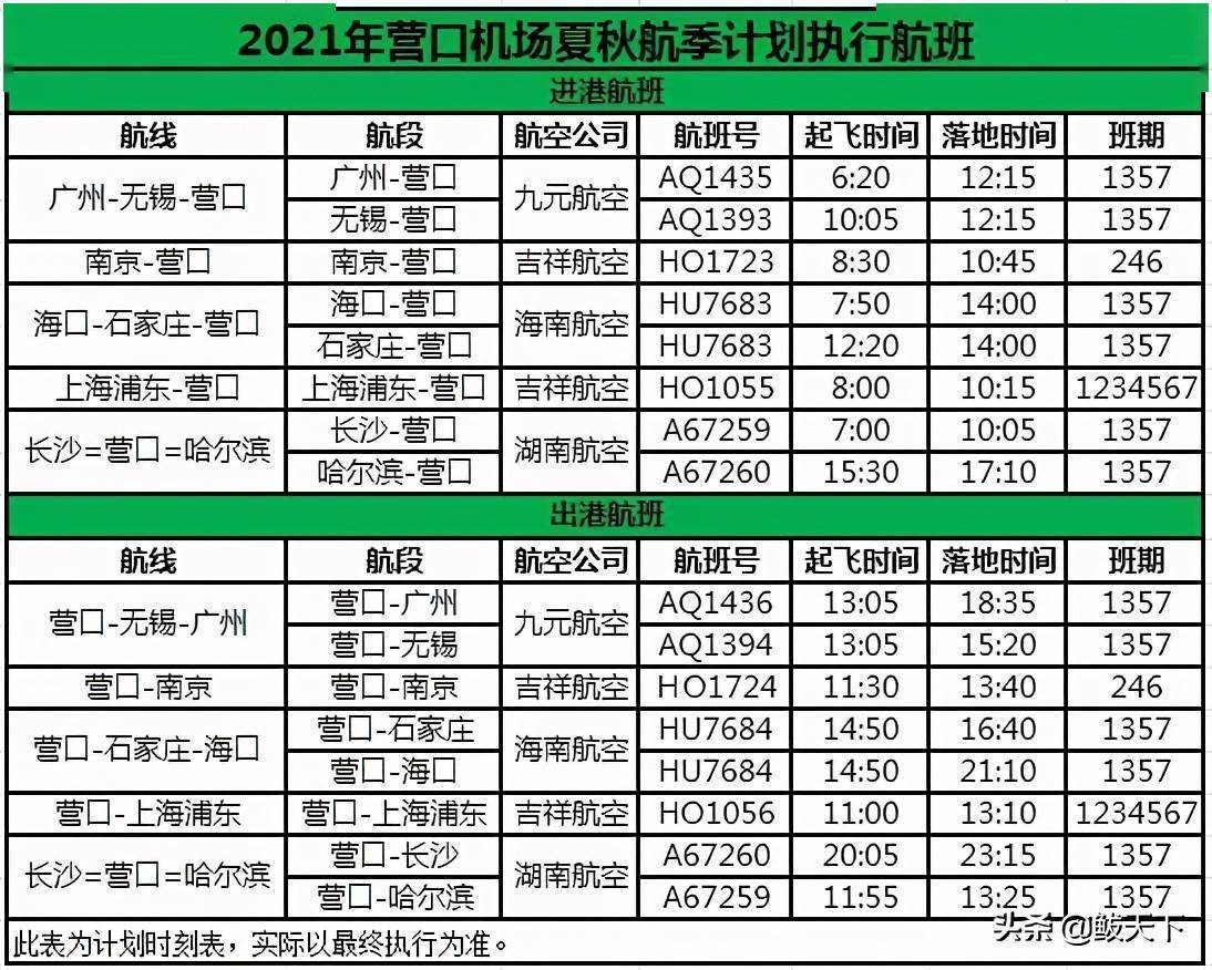 营口机场推出10条通程航线