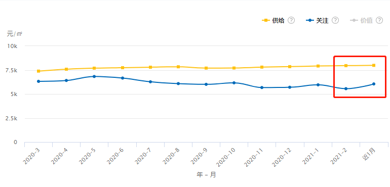 濮阳华龙gdp_四川各市发布一季度GDP数据,凉山大跌7.5 ,宜宾增速全省第一(3)