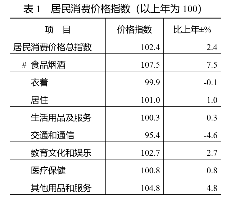 官方什么时间公布2020全年gdp_2020年GDP百强县排名,如东排这个位置(2)