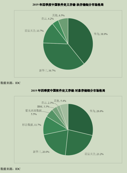 c668b081e1004971a3a5af2e7cb26666.png