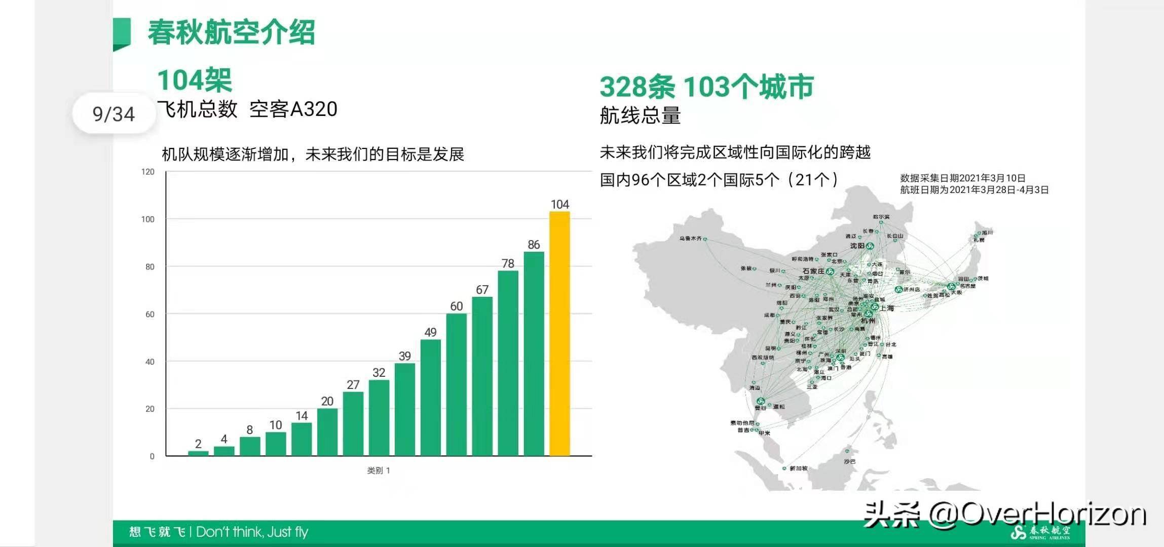 贵阳旅游五一黄金周gdp_史上 最热五一黄金周 来了,旅游消费三大投资主题前瞻(2)