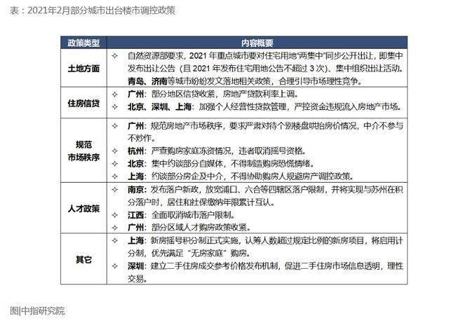 用支出法核算gdp(2)