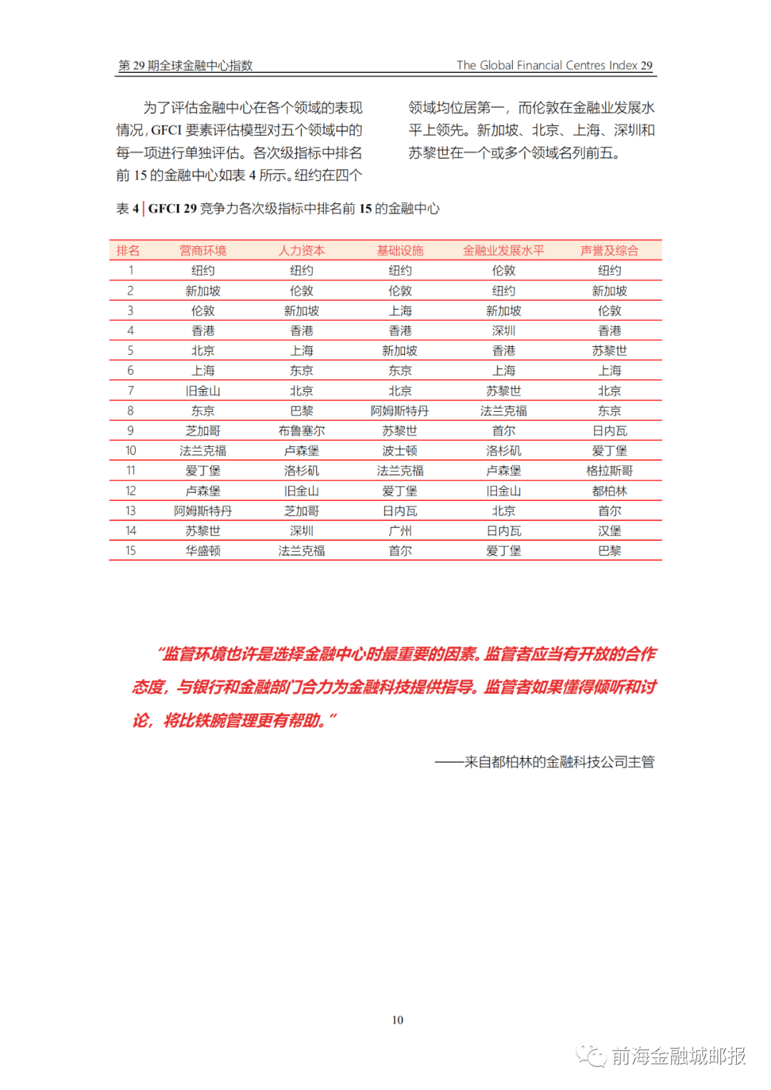 2021年世界经济总量排名_德国经济总量世界排名(2)