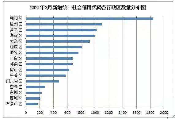 和田市224团的人口数是多少_时代少年团(3)