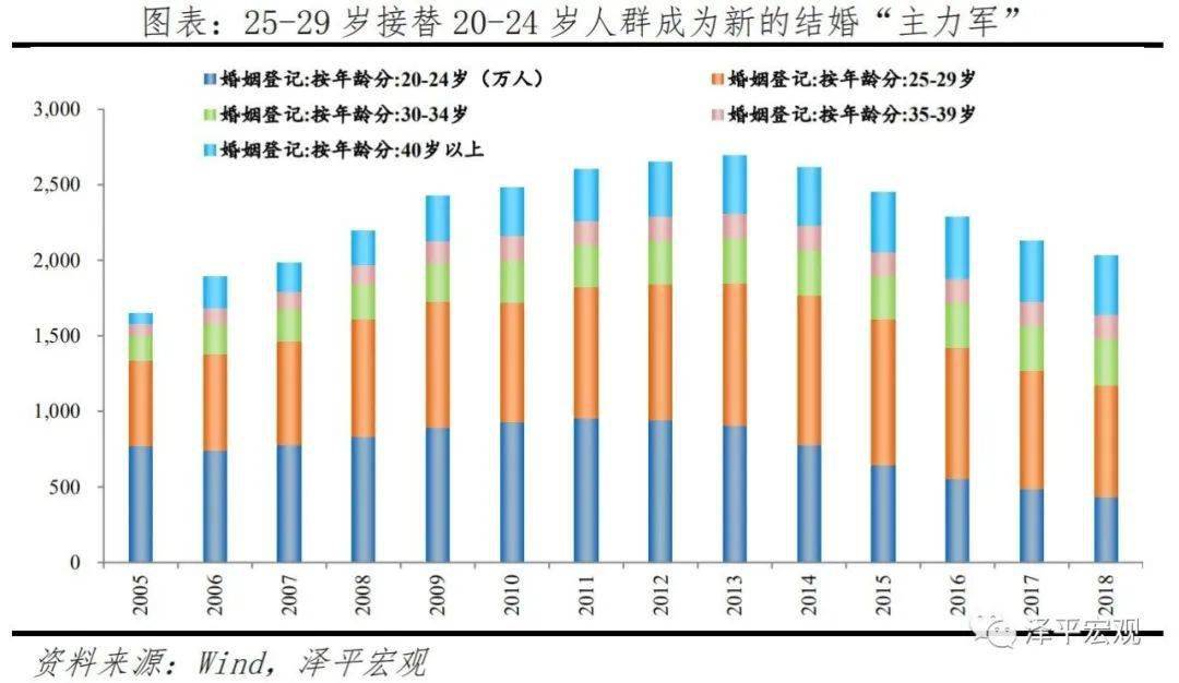 2021年我国实施什么人口政策_我国人口政策的宣传图(2)