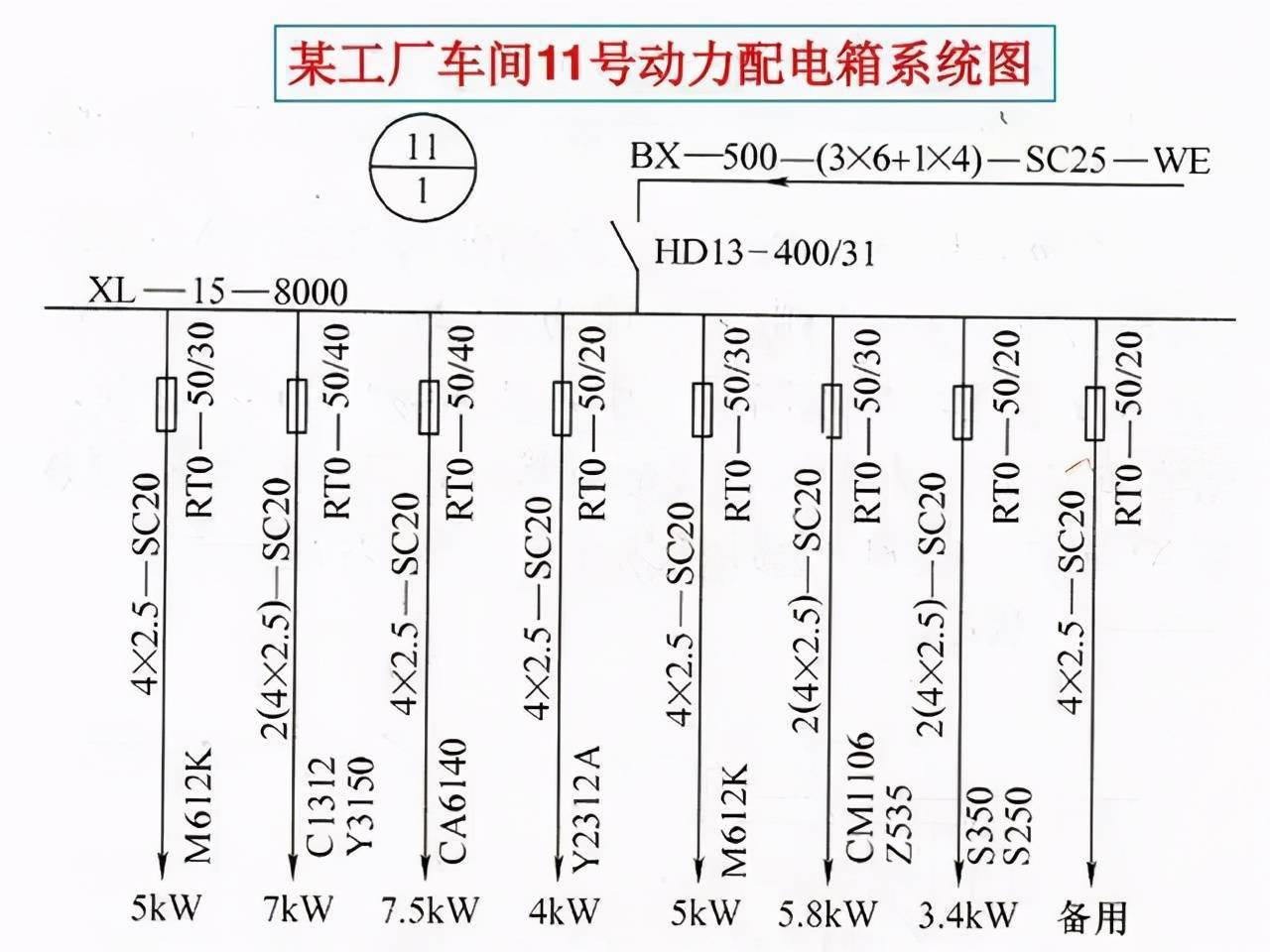 如何识别一首曲谱中的符号_工业管道识别符号组成(2)