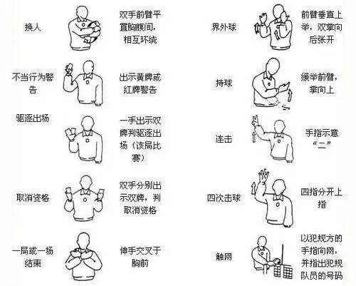 裁判培训可以帮助你了解排球规则