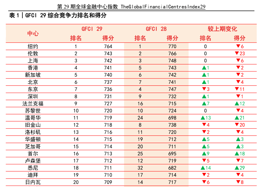 世界经济总量排名外国网友中_德国经济总量世界排名