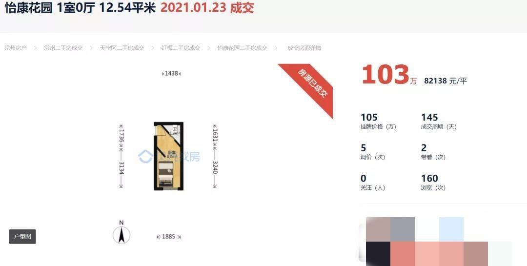 劲爆 常州天价学区房超9万 未来无锡学区房走势如何 价格