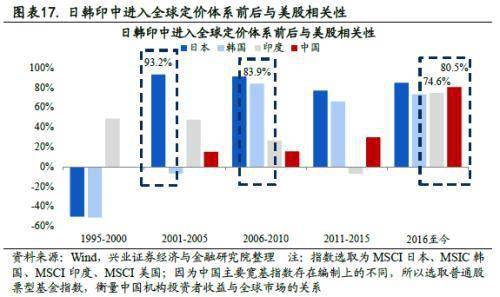 佛教用品行业经济总量_佛教莲花图片(2)