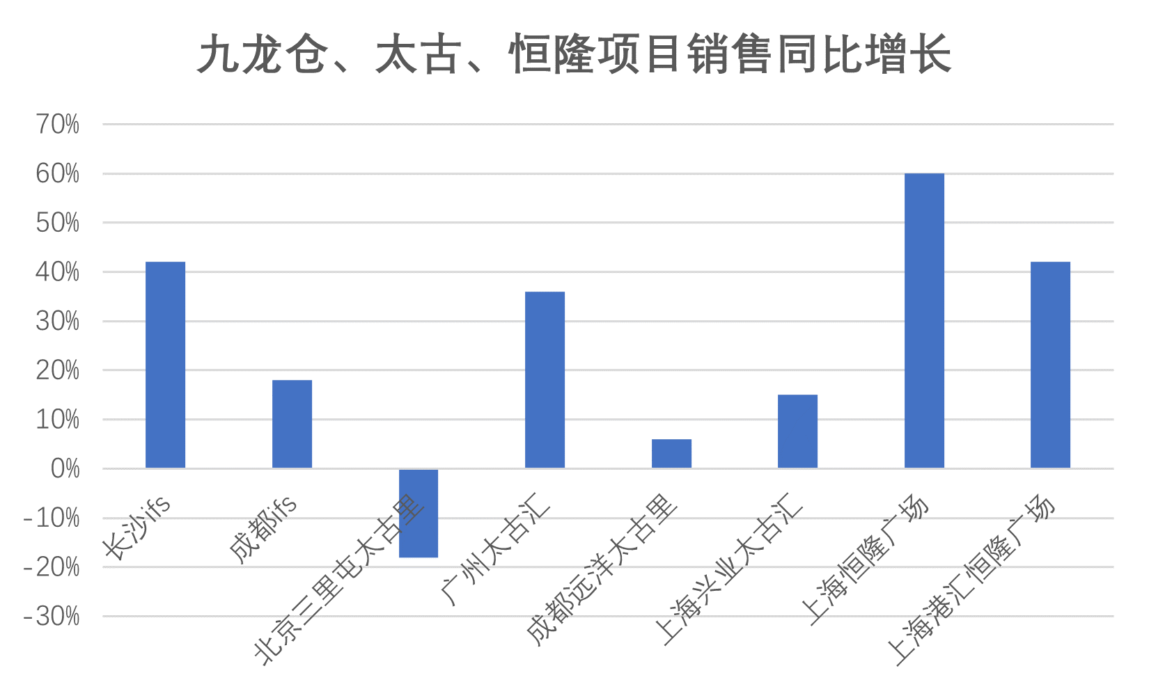 安康恒口人口20万_安康恒口镇陈世银照片(3)